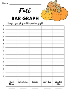 Preview of Fall Bar Graph Activity