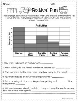 Fall Bar Graphs & Pictographs - 3rd Grade by Holmquist's Homeroom