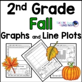 Fall Bar Graphs Picture Graphs and Line Plots 2nd Grade