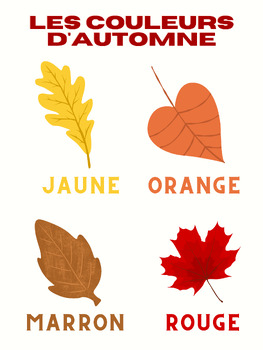 Preview of Fall Colours Poster French