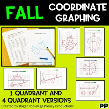 Preview of Fall Coordinate Plane Graphing Pictures