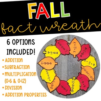 Preview of Fall Fact Wreath