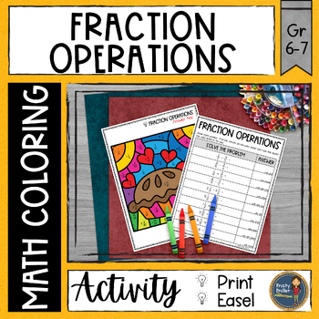 Preview of Fall Fraction Operations Math Color by Number - Thanksgiving