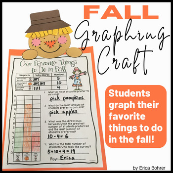 Preview of Fall Graphing Craft