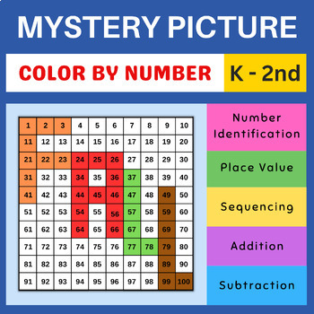 Preview of Fall Hundreds Chart Mystery Picture Math for Kindergarten to 2nd Grade