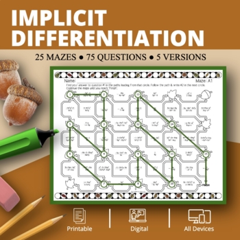 Preview of Fall: Implicit Differentiation Maze Activity