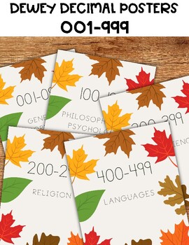 Preview of Fall Leaves Dewey Decimal System Posters, Library Signs, 001-999