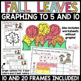 Fall Leaves Math Craft | Graphing to 5 and 10 | Leaf Craft
