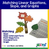 Fall Matching Activity Slope, Graphs and Writing Linear Eq