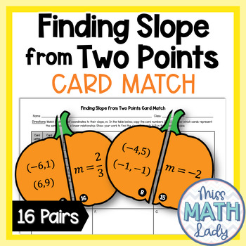 Preview of Find Slope from Two Points Card Matching Activity