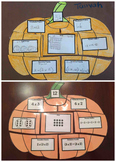 Fall Multiplication Pumpkin Puzzle and Worksheet