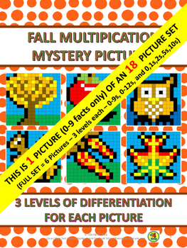 Preview of Fall Multiplication Mystery Pictures - Tree (0-9s) Only