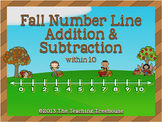 Fall Number Line Addition & Subtraction Within 10