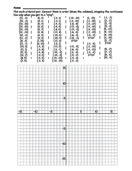 Fall Ordered Pair Picture by Math and Technology | TpT