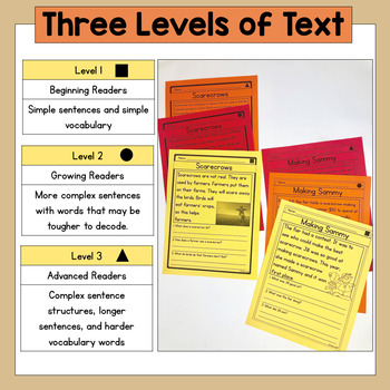 Fall Reading Comprehension Passages and Questions with Google Slides Option