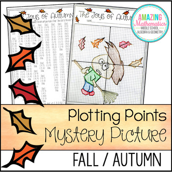 Preview of Fall Plotting Points - Mystery Picture