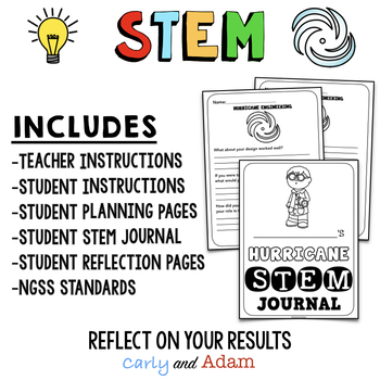 Hurricane STEM Challenge Weather Activity | TPT