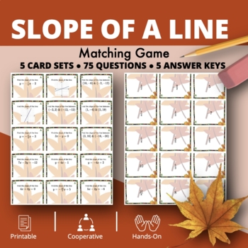 Preview of Fall: Slope of a Line Matching Game