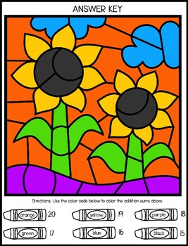 Fall Sunflower Color By Number Addition Pictures by Mrs Frog | TPT