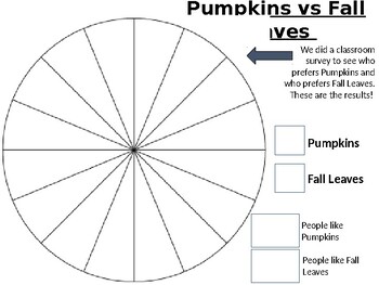 Preview of Fall Survey Pie Charts
