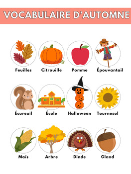 Preview of Fall Vocabulary French