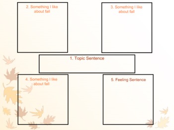 Preview of Fall Writing Graphic Organizer