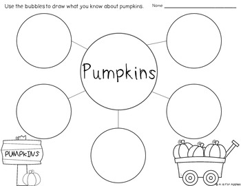 Bubble Map For Writing Fall Writing | Graphic Organizers & Writing Pages By A Is For Apples