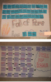 Fall of Roman Empire - Cause & Effect Poster Activity