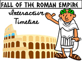 Fall of Roman Empire Timeline