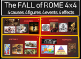 Fall of Rome - 4 causes, 4 figures, 4 events, 4 effects (2