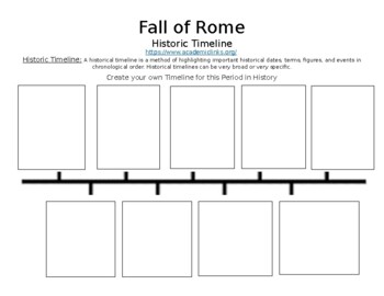 Fall of Rome Timeline