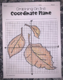 Fallen Leaf Emoji - Graphing on the Coordinate Plane Thank