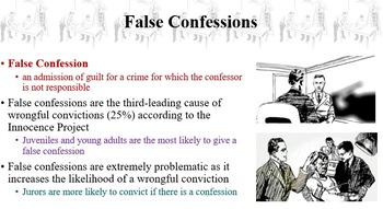 False Confession Minimalist Poster