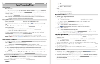 False Confession Lists