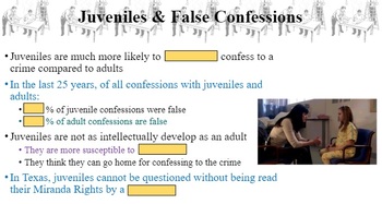 False Confession Lists
