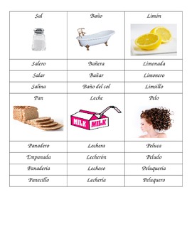 Preview of Familias de palabras/ Spanish Word Families