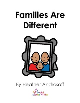 Preview of Families Are Different - Colour