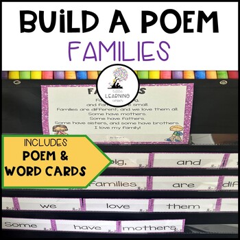Preview of Families Build a Poem - Family Pocket Chart Poem for Kids