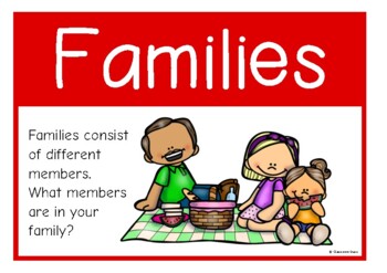 Preview of Families Flash Cards/Mini Poster Set | Different Types of Family Members