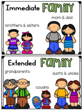 Families- a mini unit by Rebecca Seeley | TPT