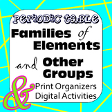 Families of Elements on the Periodic Table: Graphic Organizer for Student Notes