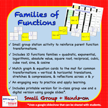 Preview of Families of Functions