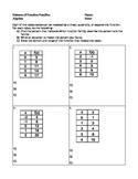 Families of Functions - Modeling Linear, Exponential, and 