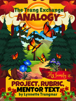 Preview of Family Analogy Project, Practice, Checklist, Rubric, Examples
