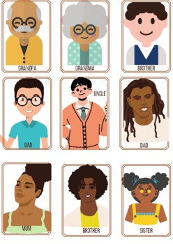 Preview of Family Cards for teaching English