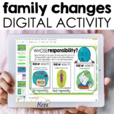 Family Changes Digital Activity for Google Classroom Dista