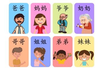 Preview of Family - Chinese - English - Flashcards Printable