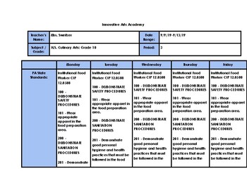 Family Consumer Science Cooking Lesson Plans Grade 9 10 By Emily Sweitzer