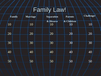 Preview of Family Court Family Law Jeopardy Review power point civil law domestic relations