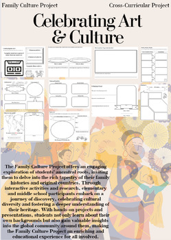 Preview of Family Culture Project: Activities, Resources, Google Slides and Lessons